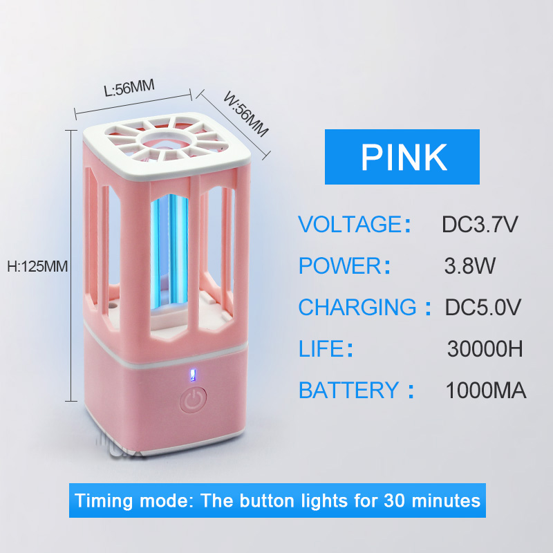 LED Germicidal UV-C Lights